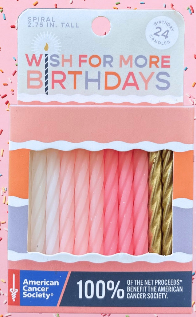 Happy Birthday Wishes Birthday Box