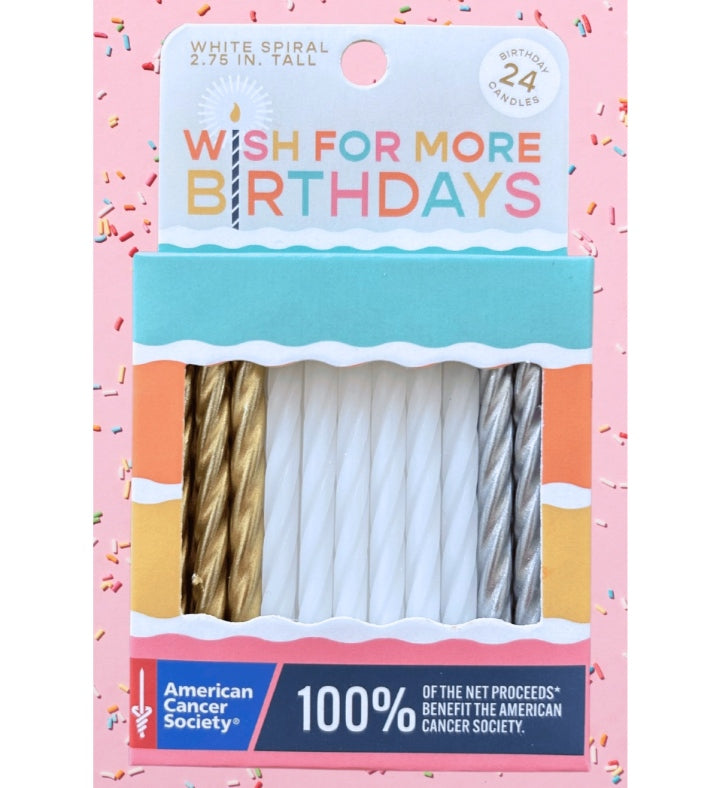 Happy Birthday Wishes, Birthday Gift Box